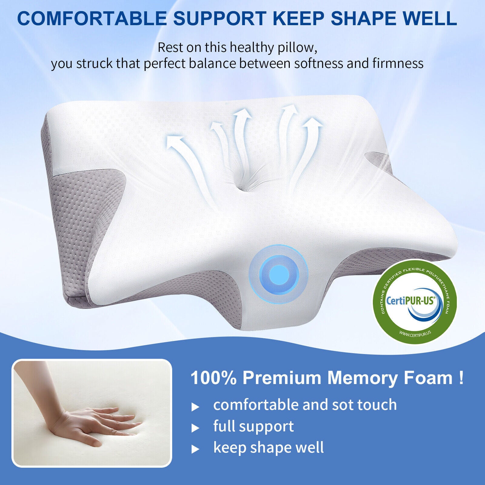 Cervical Pillow for Neck Pain Relief,Orthope